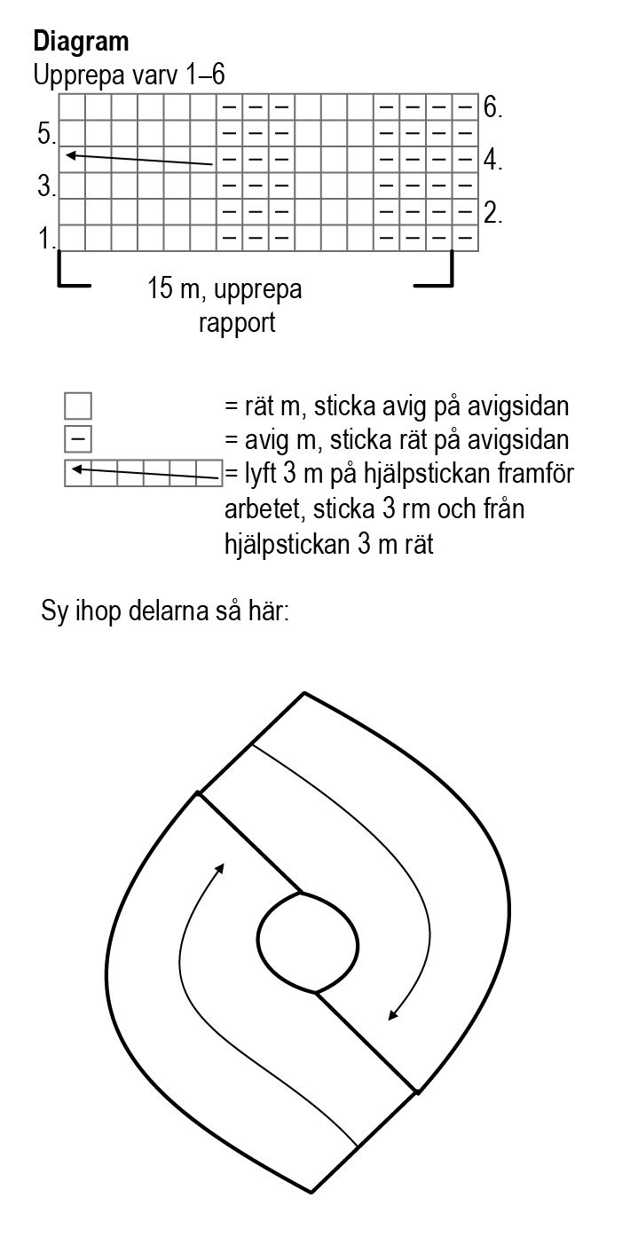 Stickad poncho Novita Nordic Wool Instruction 2