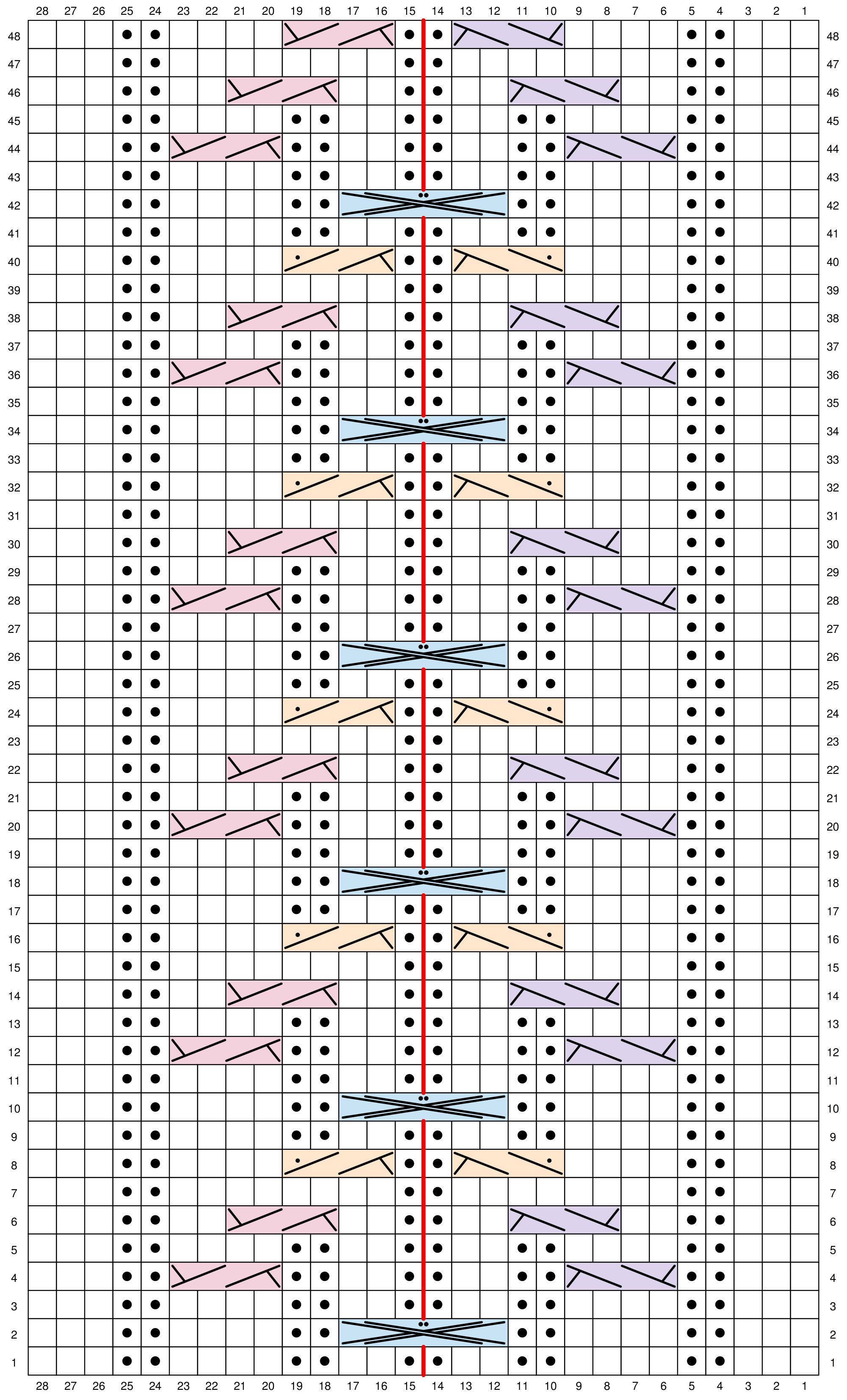 Socktober: Blomsterstigen-sockorna Novita Nalle Instruction 2