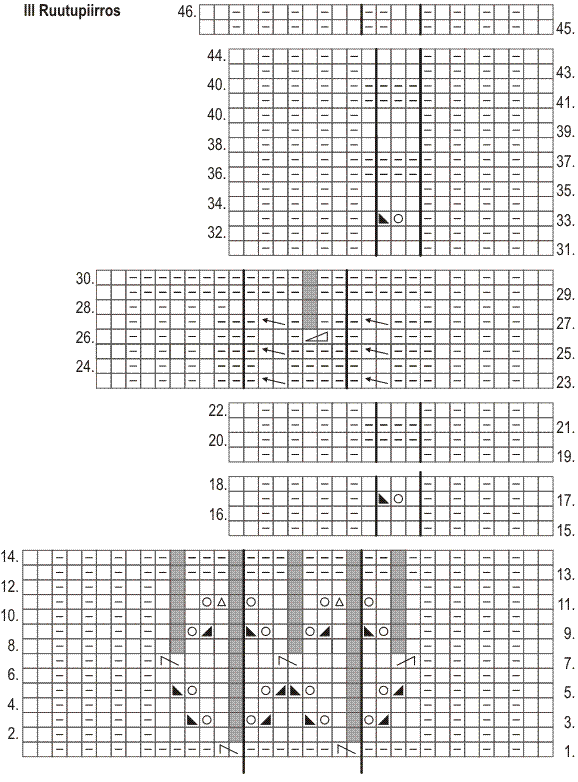 Naisen kohoneuletakki Novita Miami (arkistomalli) (Kevät 2014) Instruction 2