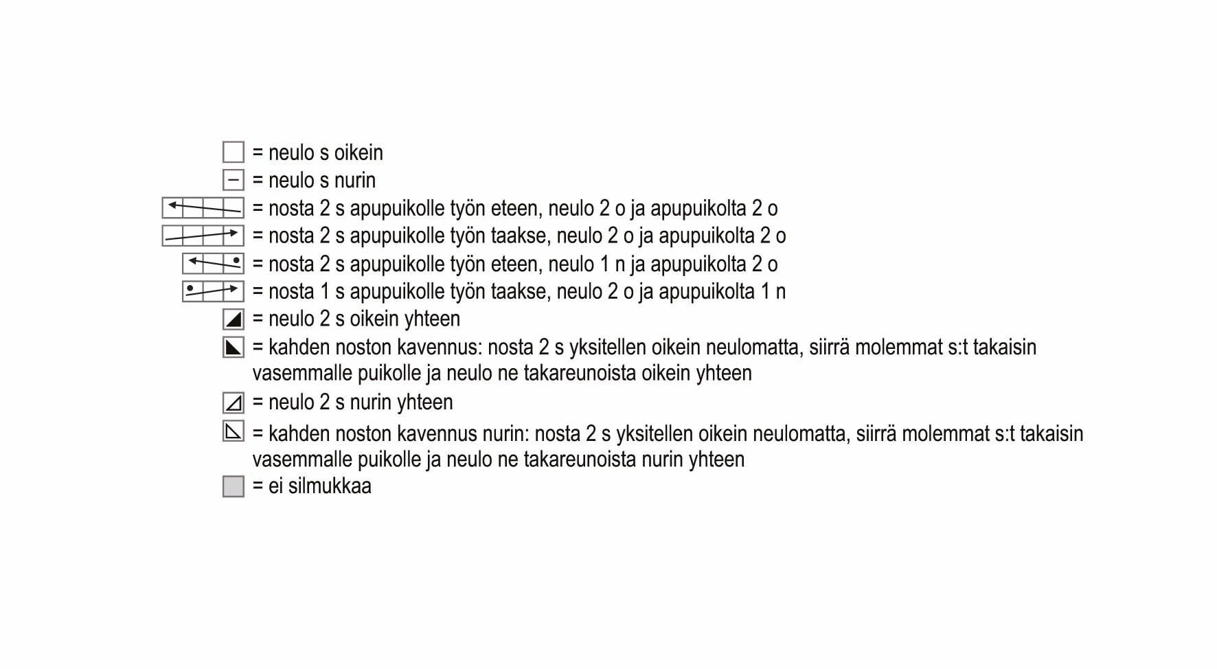 Vira-neulepipo Instruction 2