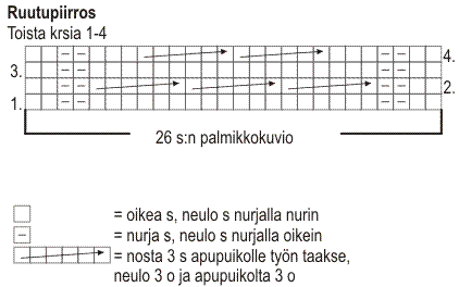 Poikittain neulottu poncho Instruction 1