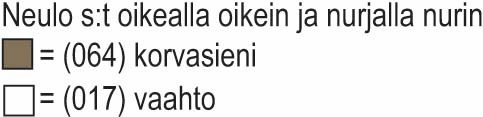 Kerrokset-neulepusero Instruction 3