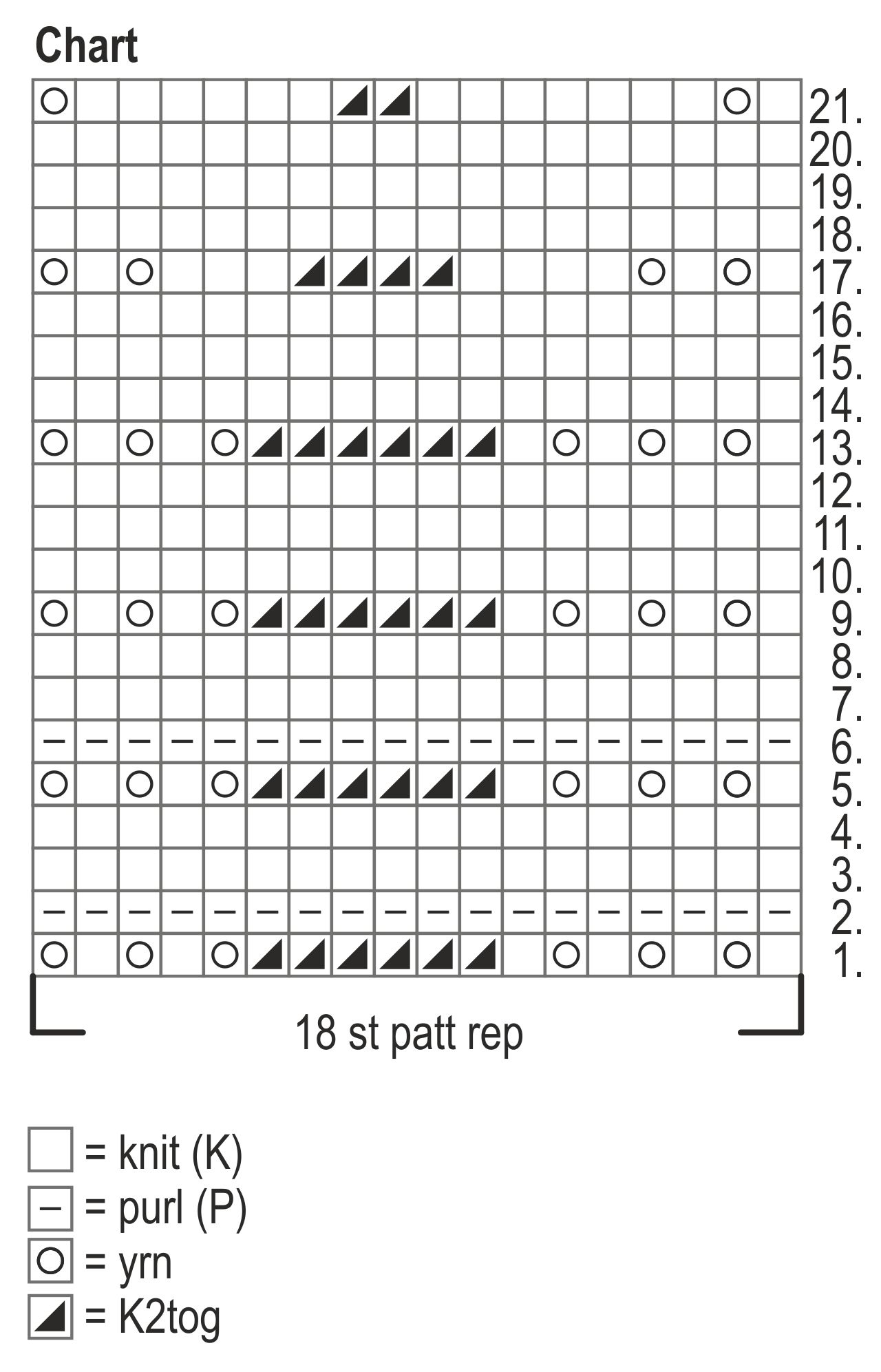 Womans Lace Hat Novita 7 Veljestä (7 Brothers) Instruction 1