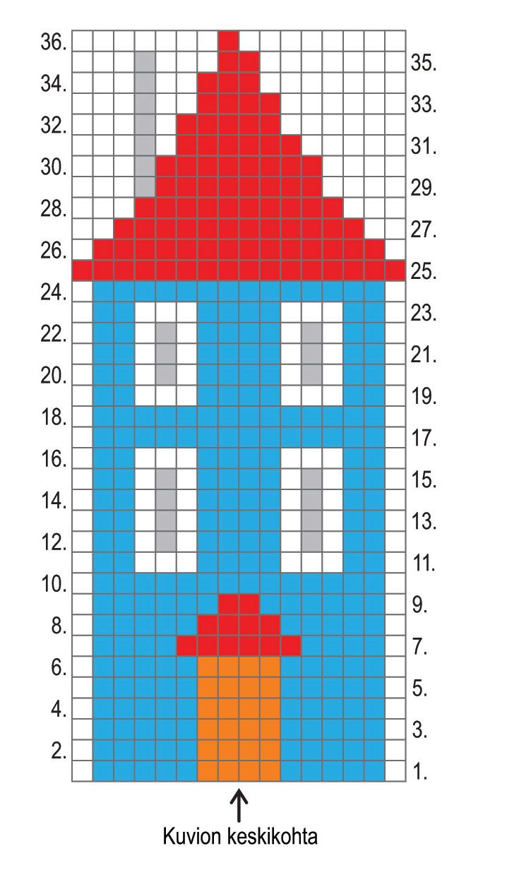 Novita Huviretki Minun muumini -neuletakki (pitkä) Instruction 8