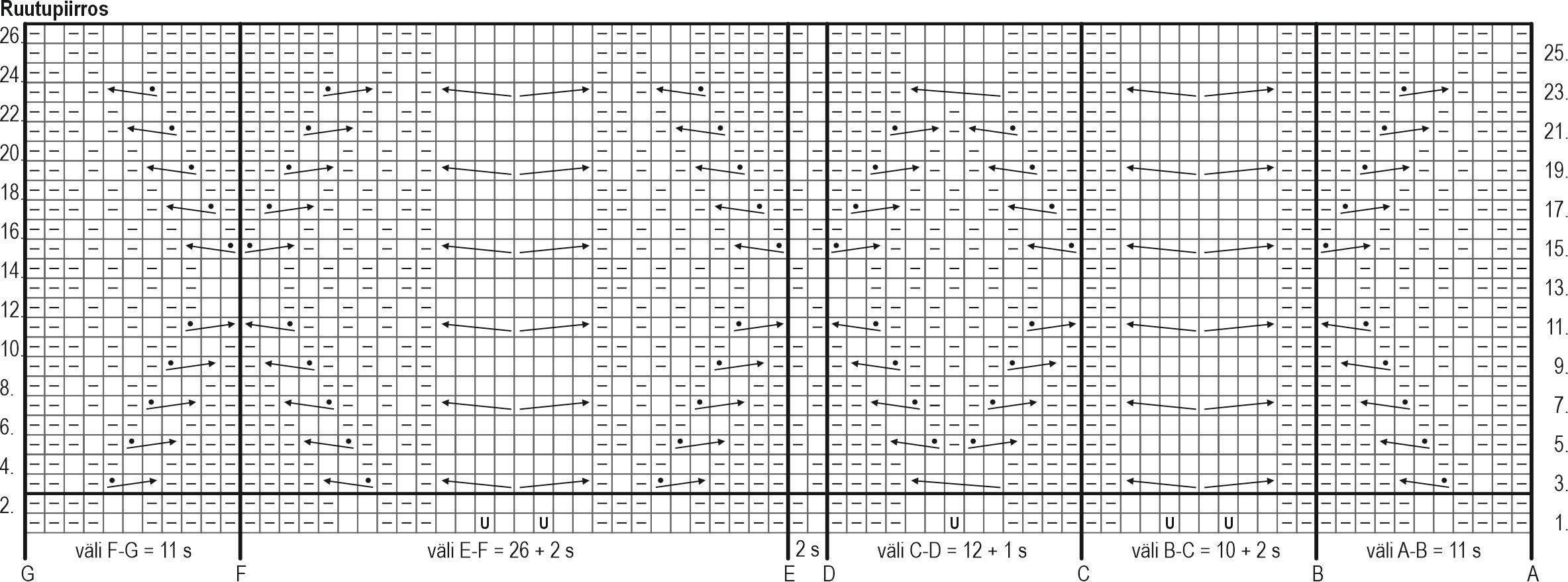 Sateen jälkeen -neuletakki Instruction 3