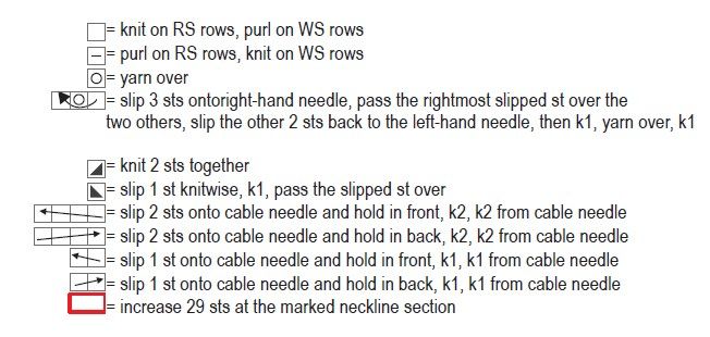 Novita Essentials: Lauren Slipover Instruction 4