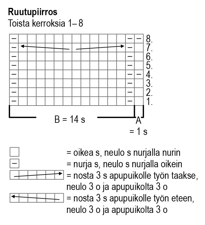 Miehen saumaton neulepusero Instruction 2