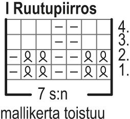 Aika-sukat Instruction 1