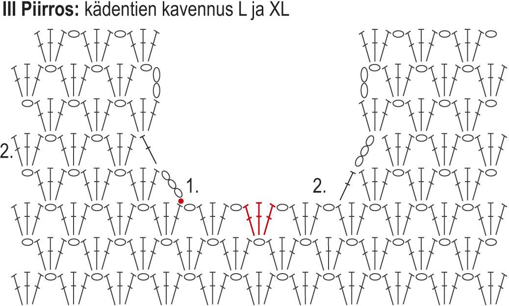 Sydämessäni- virkattu liivi Instruction 4
