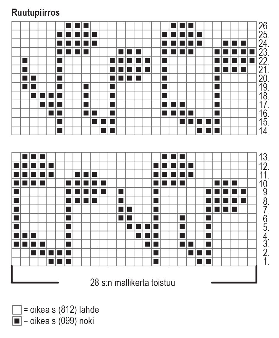 Festari-sukat Instruction 1