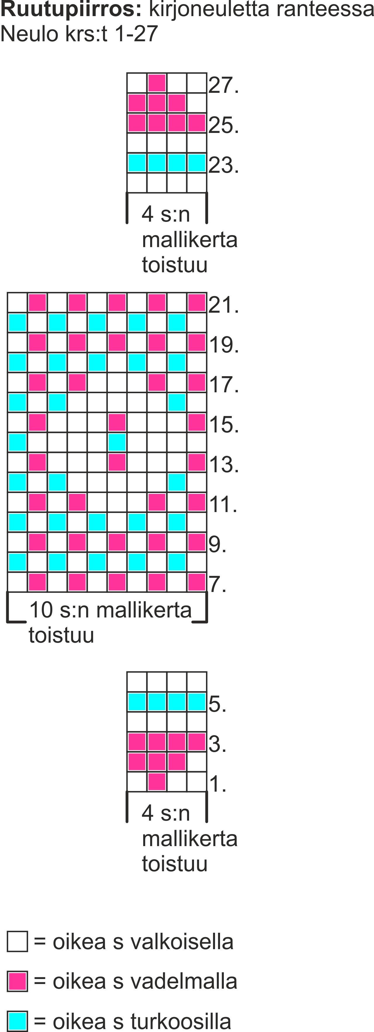 Lapaset kirjoneuleraidalla Instruction 1