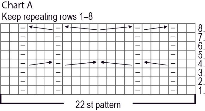 Novita 7 Veljestä: Variaatio mittens Instruction 3