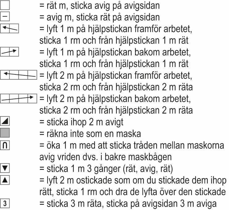 Lycka – tröjan Instruction 3