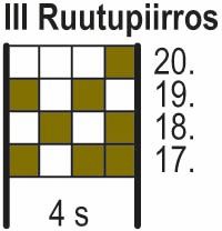 Rudolfina-kaarrokeneule Instruction 4