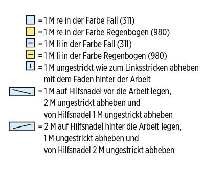 Etwas schüchterne Sockenstreifen-Socken Instruction 3