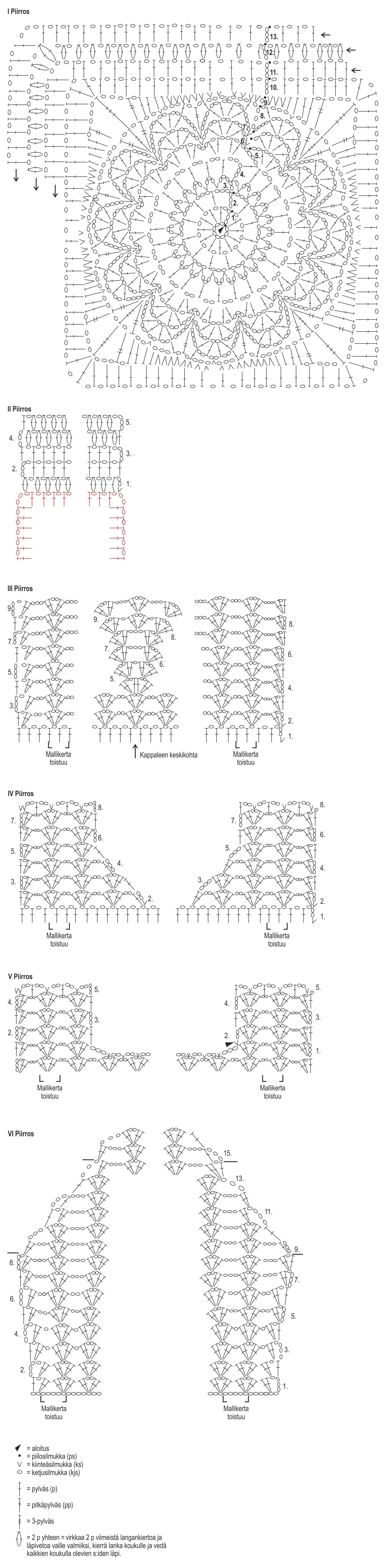 Naisen virkattu pusero Novita Miami ja Kaisla Instruction 2