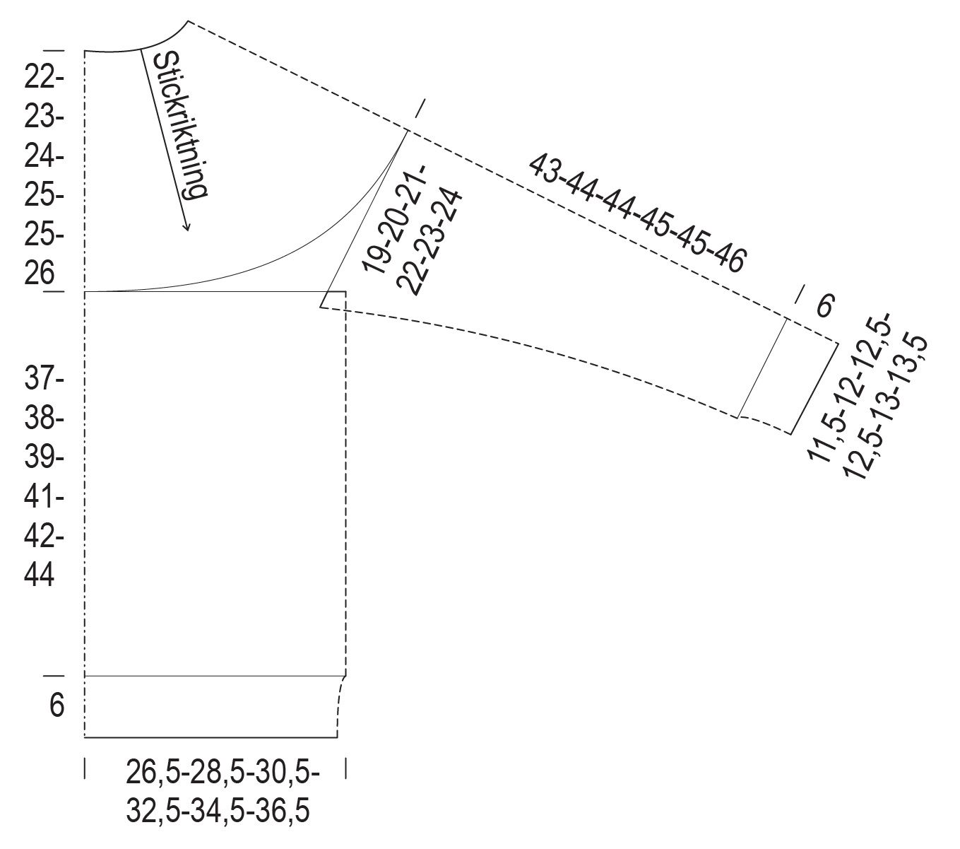 Urho - tröjan Instruction 5