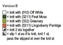 Pyhä-Häkki Socks Instruction 4
