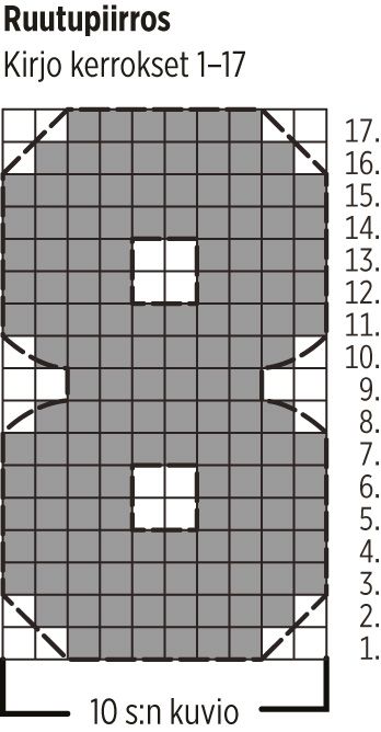 Kaikkien aikojen urheilusukat: Seurasukat lapselle, Novita Nalle Instruction 1