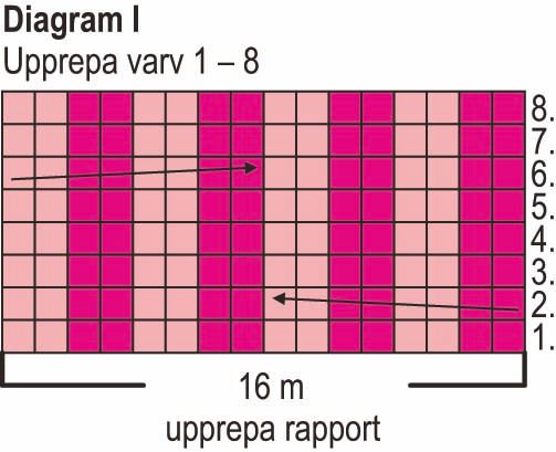 Raring – sockorna Instruction 1