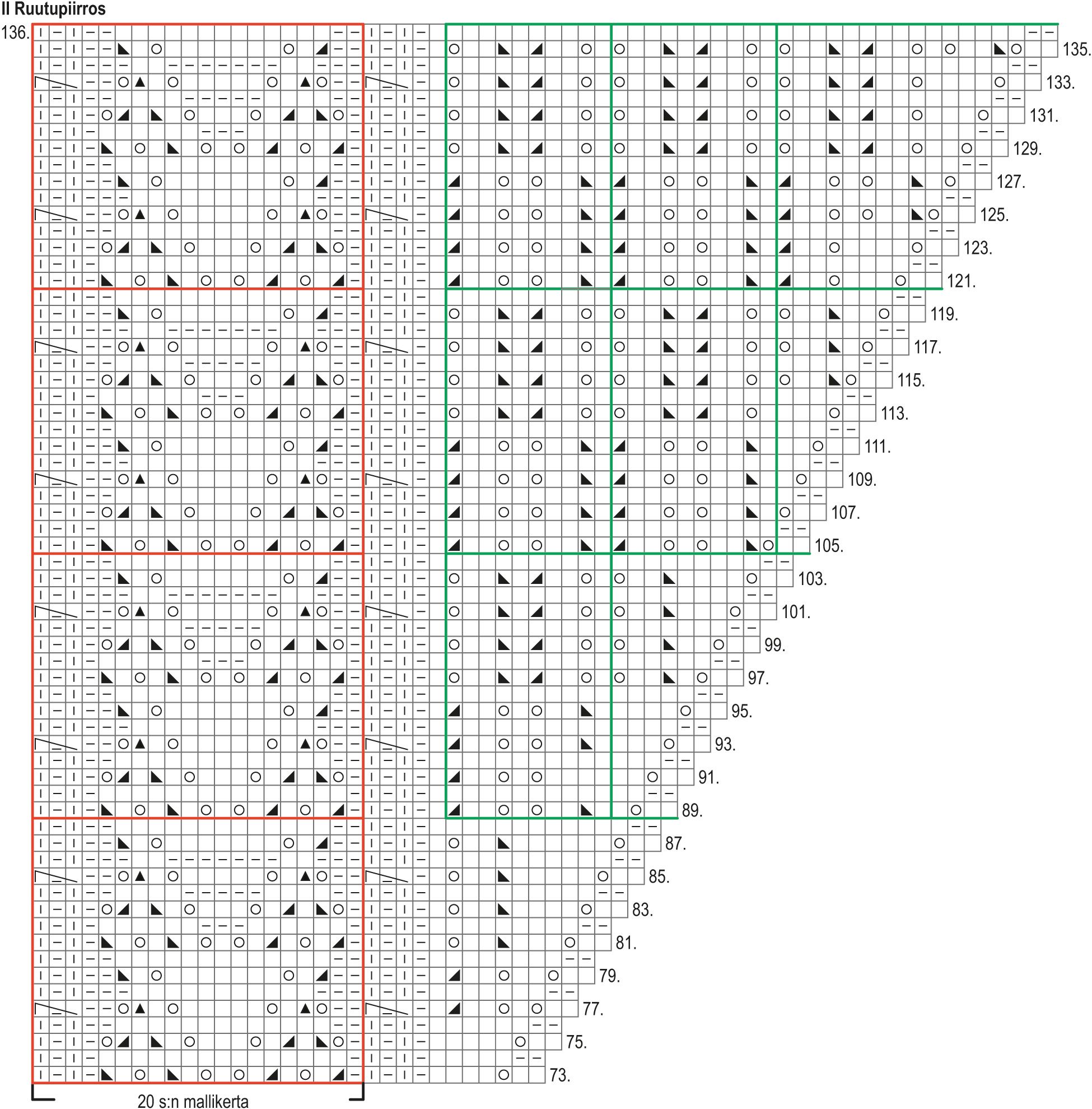 Toivomuslähde-neulehuivi Instruction 3