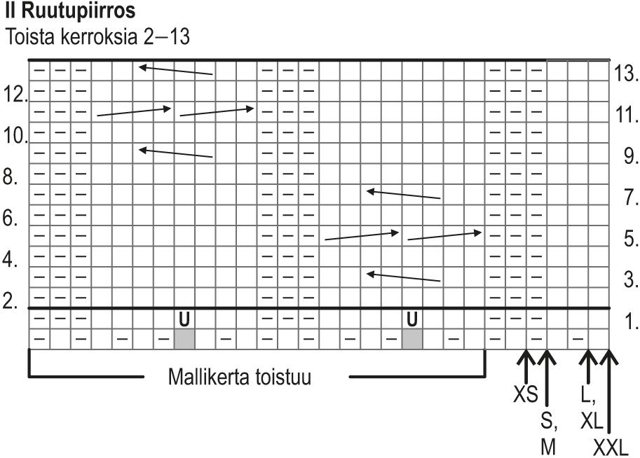 Novita Nalle Alpakka: Hetki-palmikkoneuletakki Instruction 3