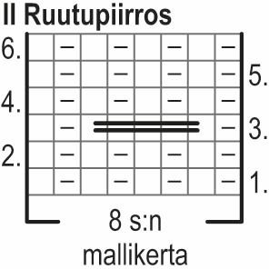 Yhteys-neulepusero Instruction 3