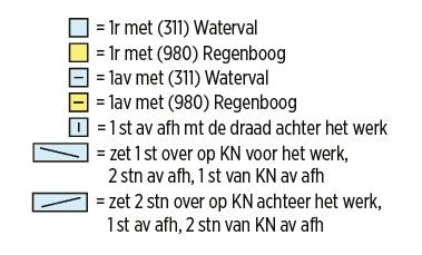 Een beetje verlegen streepjes-sokken Instruction 3