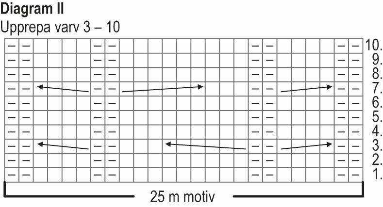 Riktning – tröjan Instruction 3