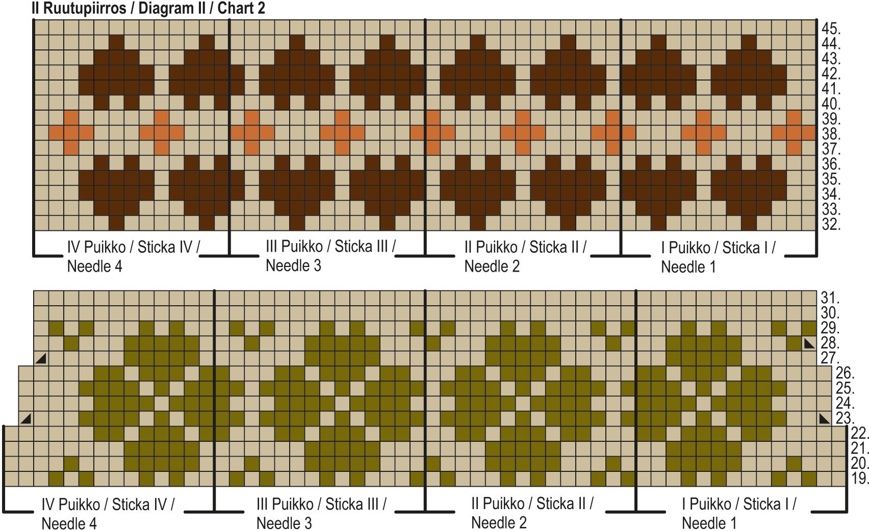Christmas Sock KAL '25: Sydäntalvi Calf Socks Instruction 3