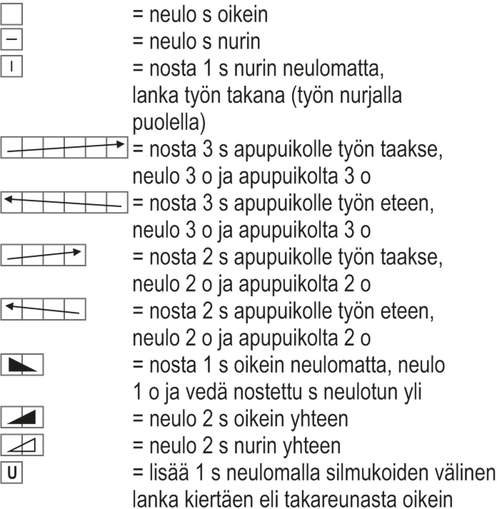Moorland-sukat Instruction 2