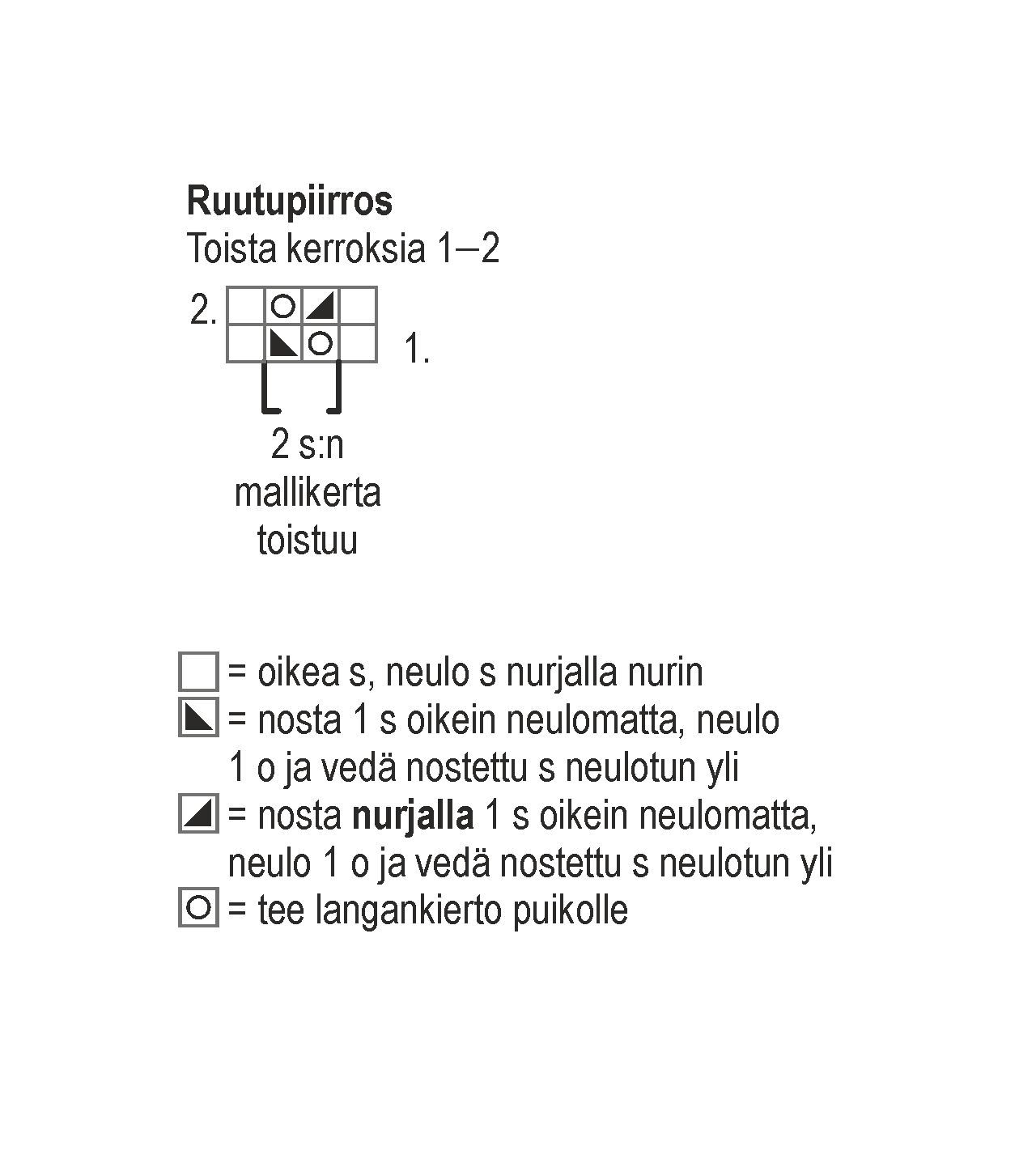 Naisen neuletoppi Novita Kaisla (Kesä 2015) Instruction 2