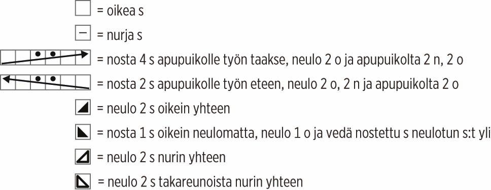 Hiljainen ilta -polvisukat Instruction 3