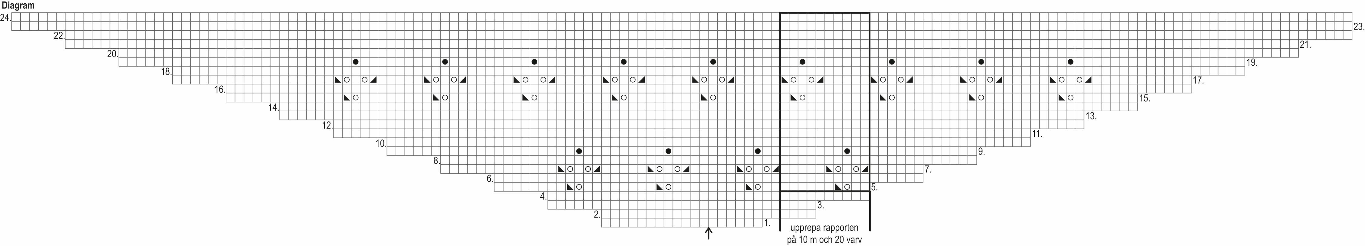 Genial – sjaletten Instruction 1