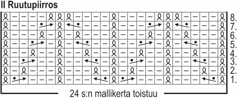 Vaara-sukat Novita Nalle Instruction 2