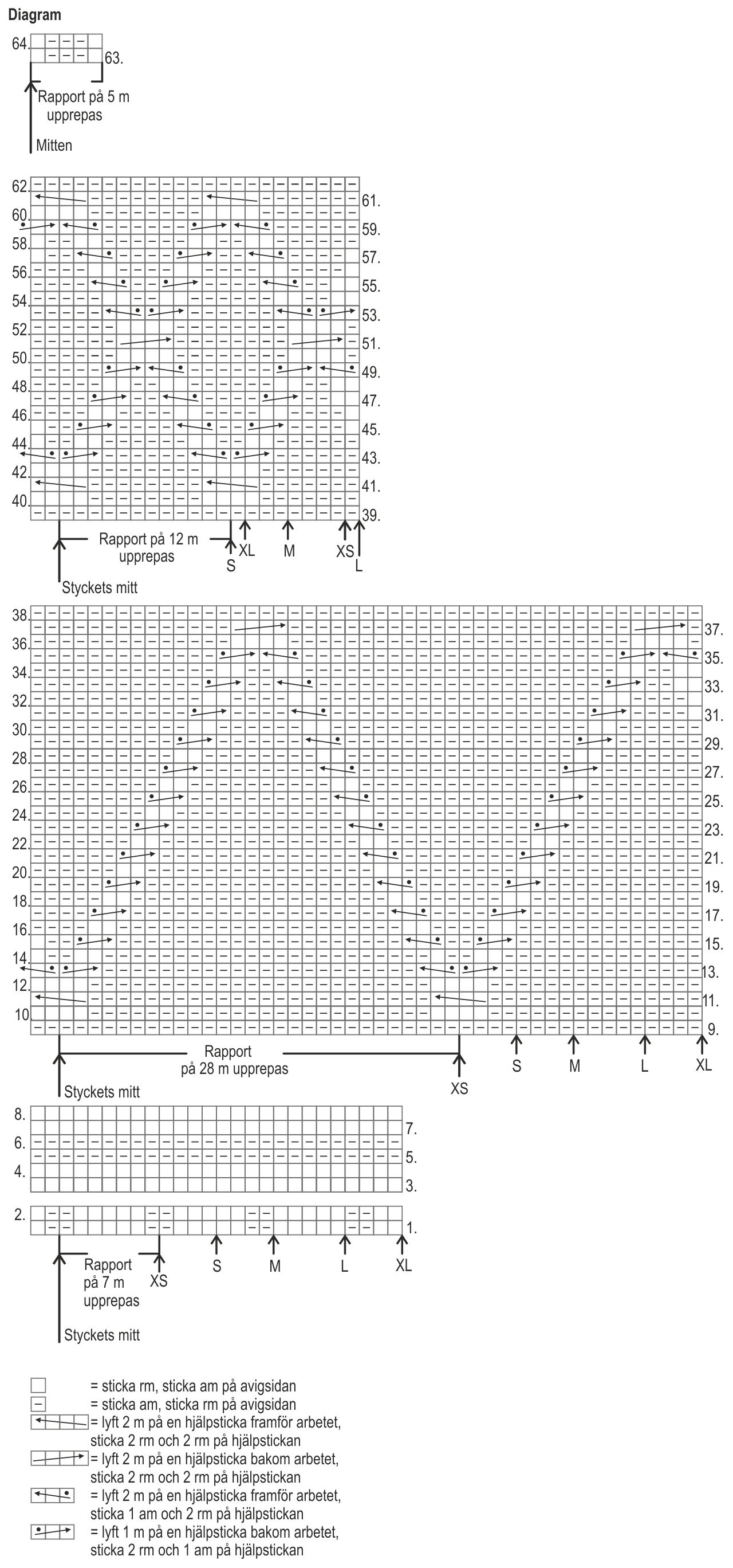 Strukturstickad herrtröja Novita 7 Bröder Instruction 4