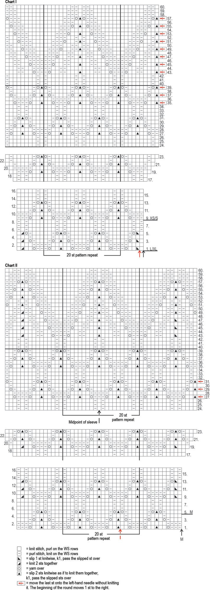 Women's knitted dress Novita 7 Veljestä Instruction 6