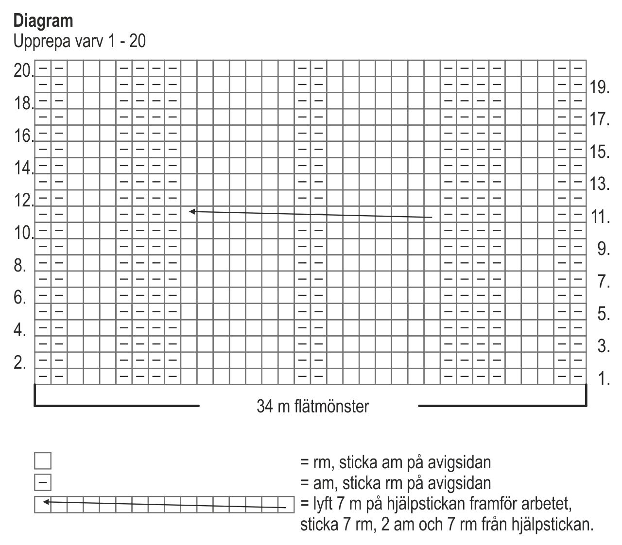 Stickad poncho Novita Kaisla Instruction 2