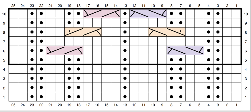 Socktober: Luontopolku-sukat Novita Nalle Instruction 5