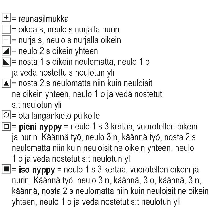 Tytön neulottu pitsikaarrokeneule Instruction 3