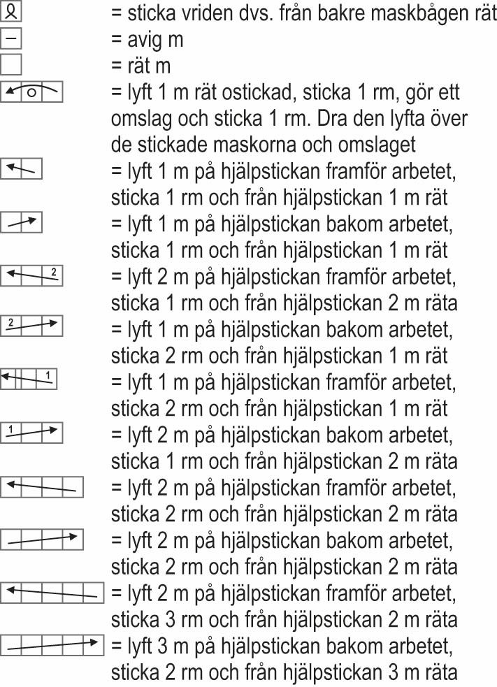 Variation – sockorna Instruction 8