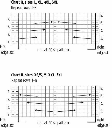 Kaamos KAL, Kaamos Office Instruction 3