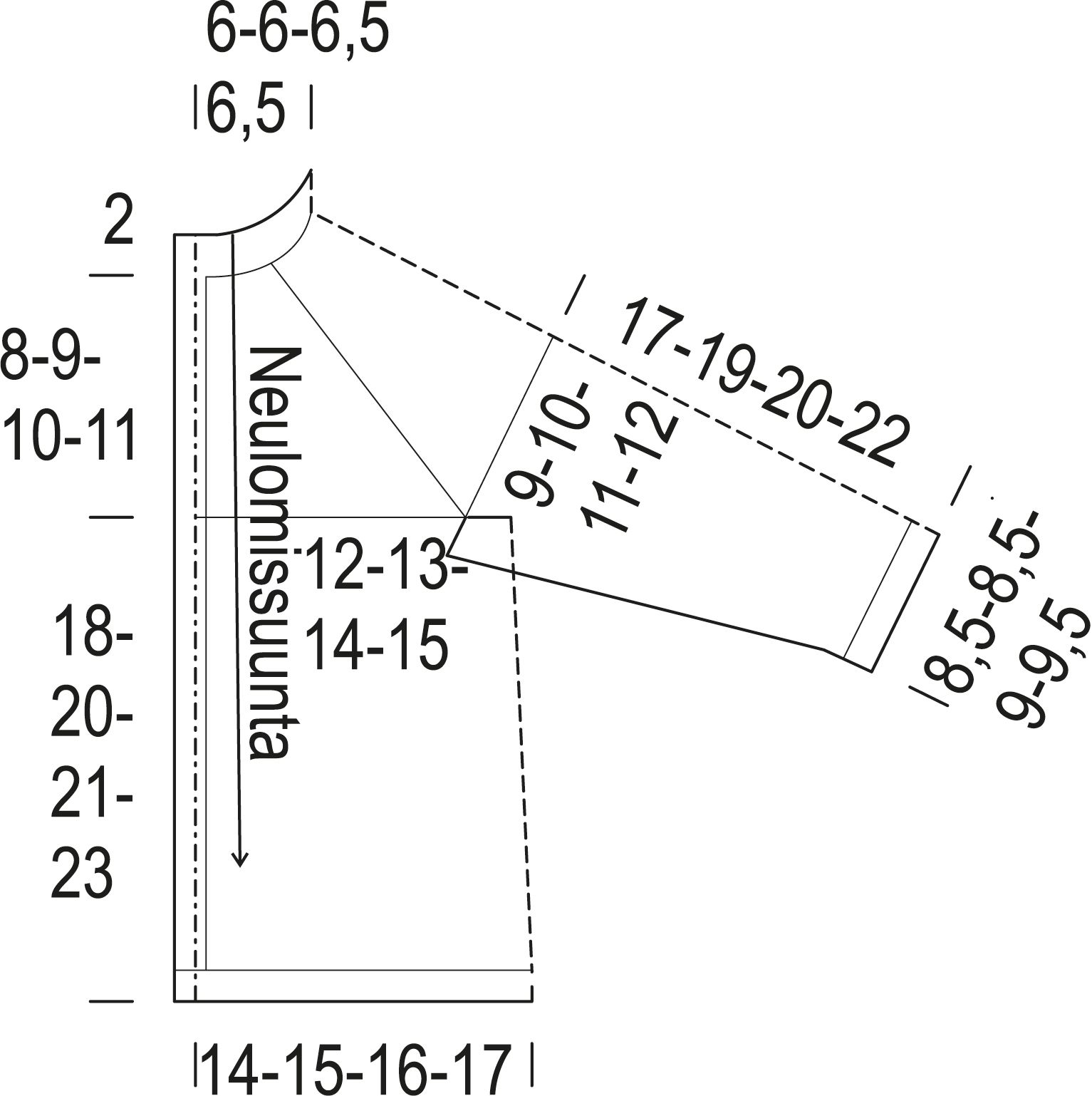 Novita Venla: Onni cardigan Instruction 1