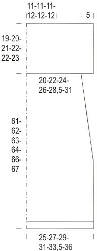 Yksinkertainen neulemekko Instruction 1