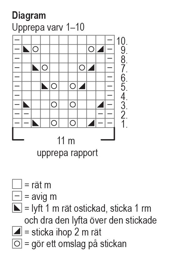 Ru - babyspetssockorna Instruction 3