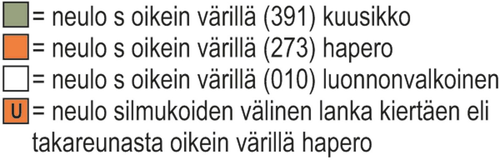 Stonewall-lapaset Instruction 2