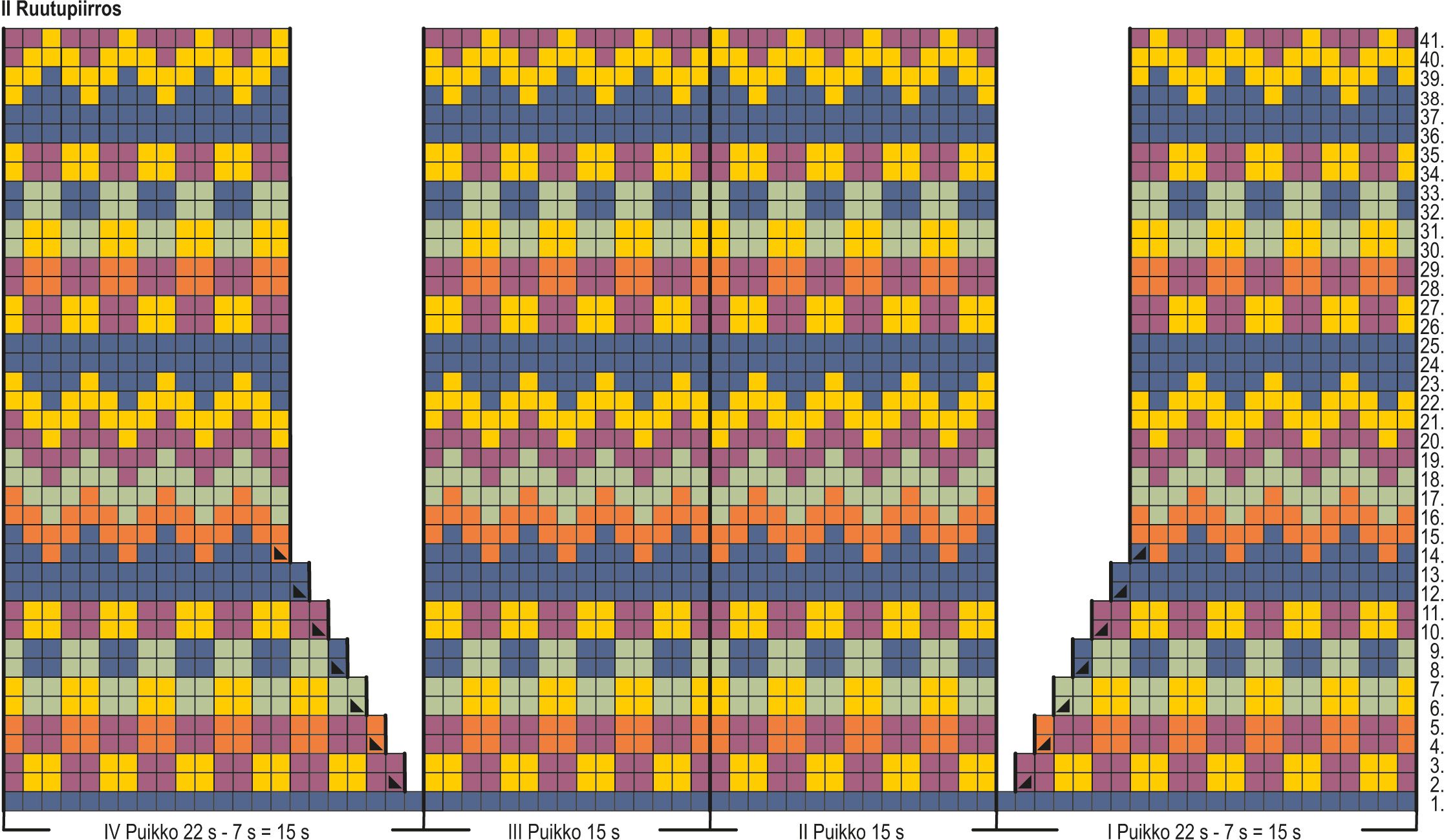 Elonkirjo-sukat Instruction 2