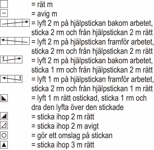 Fammo – mössan Instruction 2