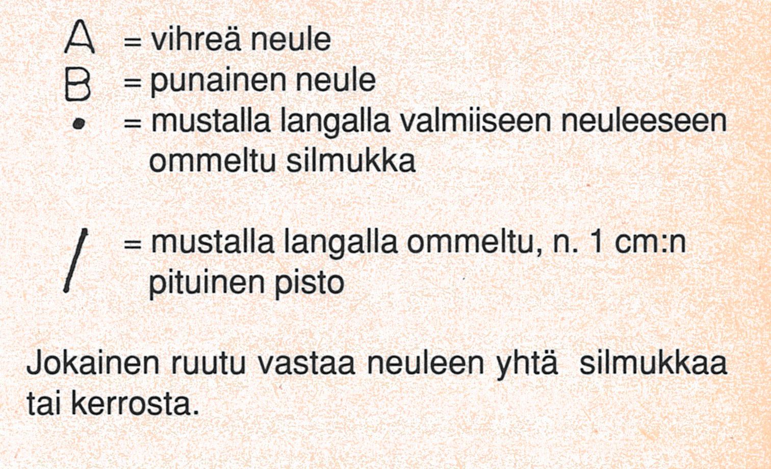 Arkistomalli: Leppäkerttupusero 1990-luvulta Instruction 3