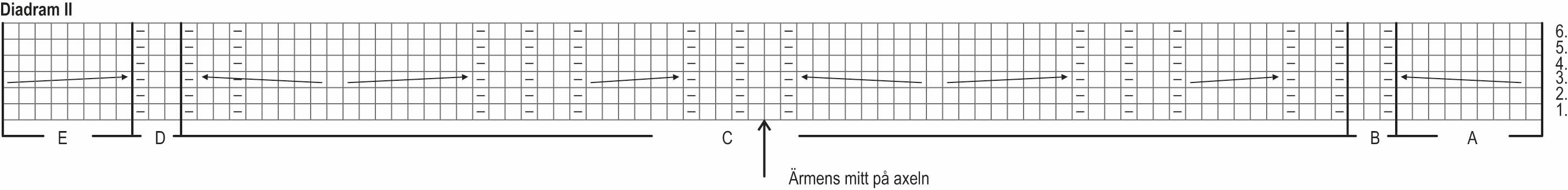 Flöde – tröjan Instruction 3